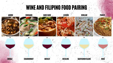 red wine in tagalog|Red Wine In Tagalog .